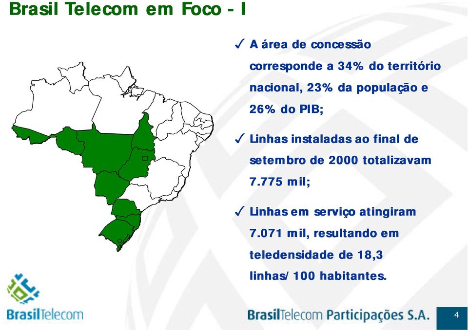 final de setembro de 2000 totalizavam 7.