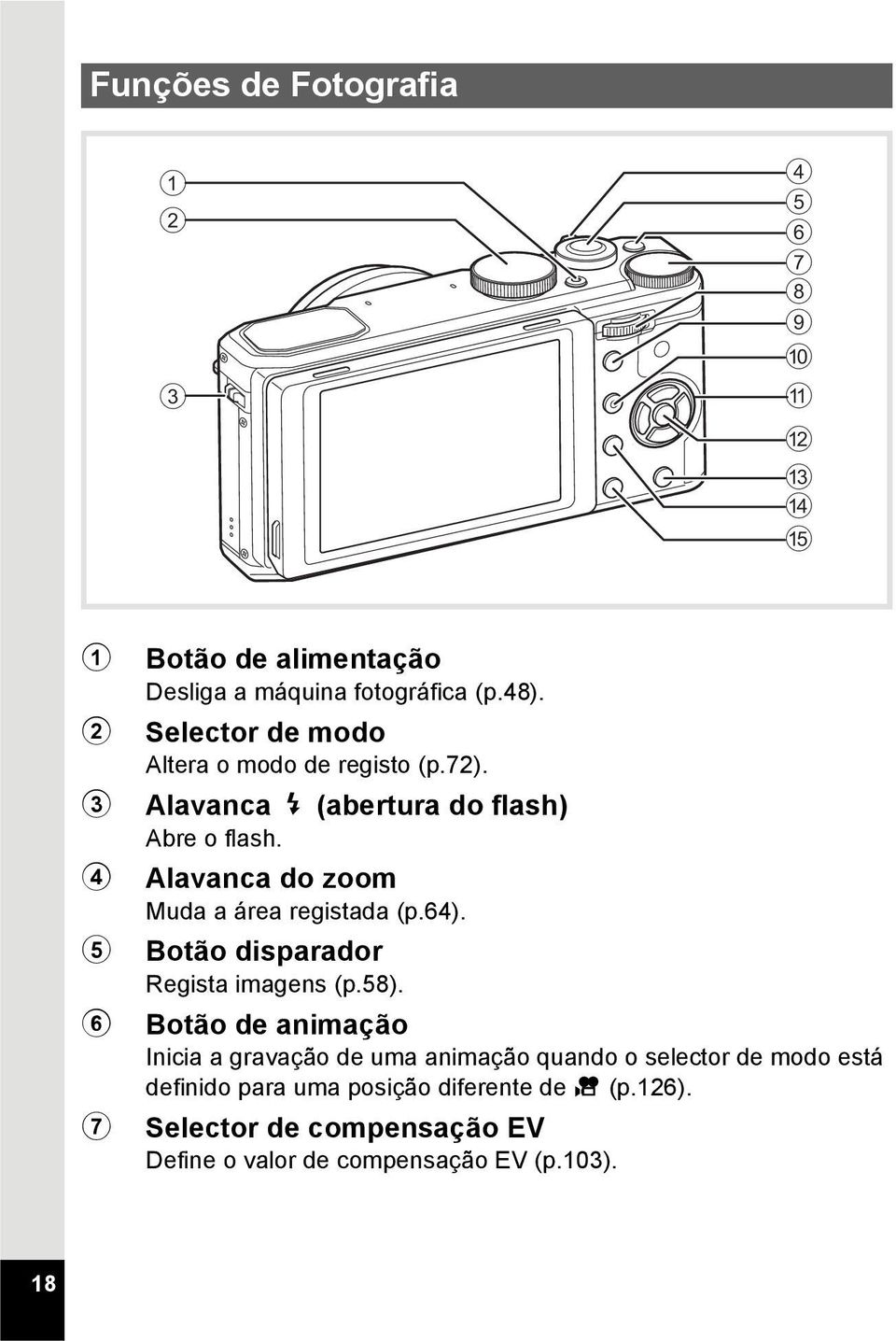 4 Alavanca do zoom Muda a área registada (p.64). 5 Botão disparador Regista imagens (p.58).