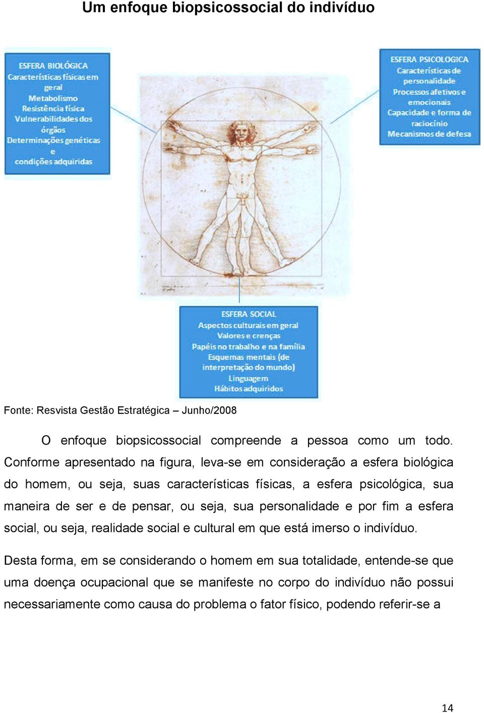 de pensar, ou seja, sua personalidade e por fim a esfera social, ou seja, realidade social e cultural em que está imerso o indivíduo.