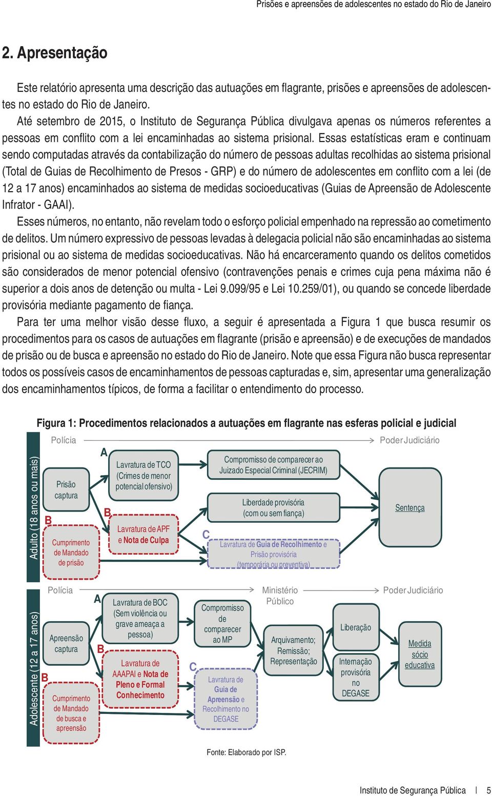 Essas estatísticas eram e continuam sendo computadas através da contabilização do número de pessoas adultas recolhidas ao sistema prisional (Total de Guias de Recolhimento de Presos - GRP) e do