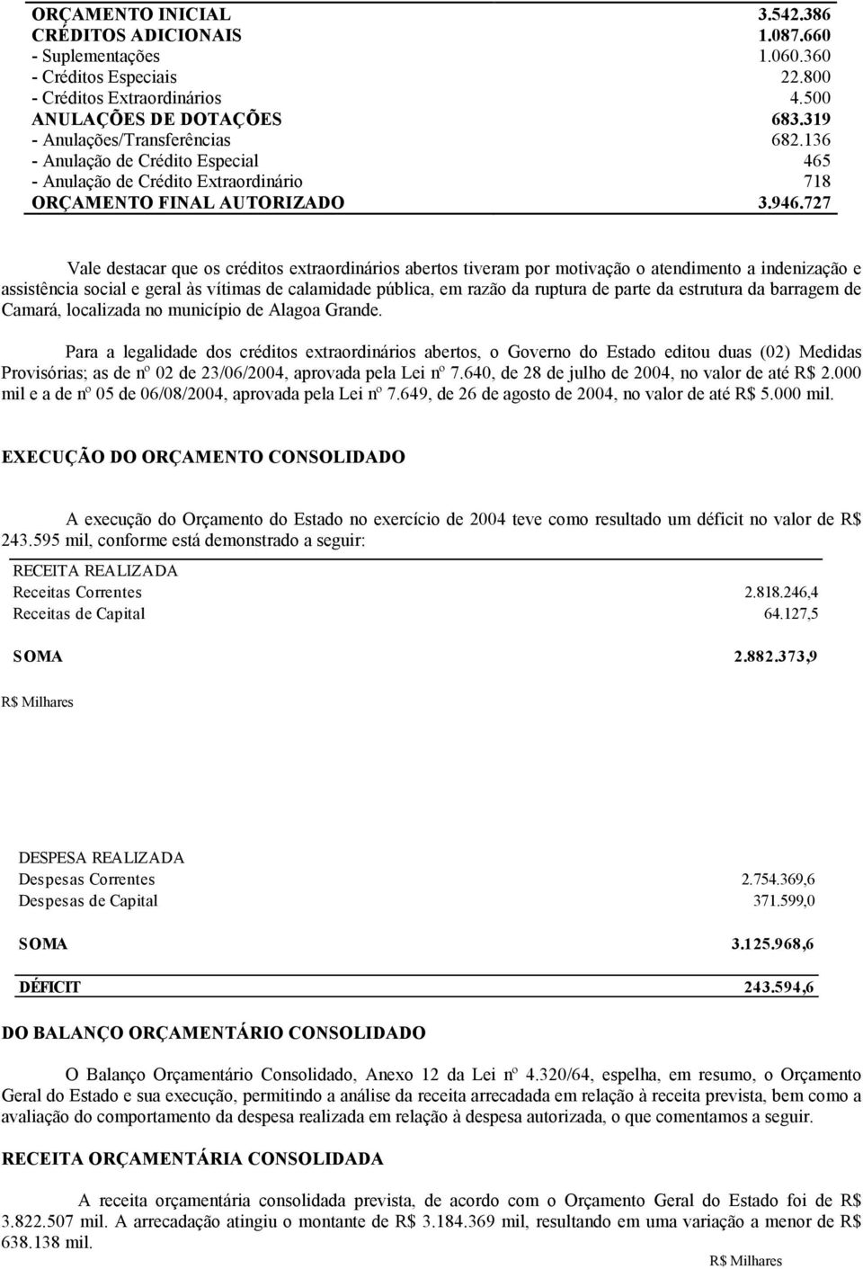 727 Vale destacar que os créditos extraordinários abertos tiveram por motivação o atendimento a indenização e assistência social e geral às vítimas de calamidade pública, em razão da ruptura de parte