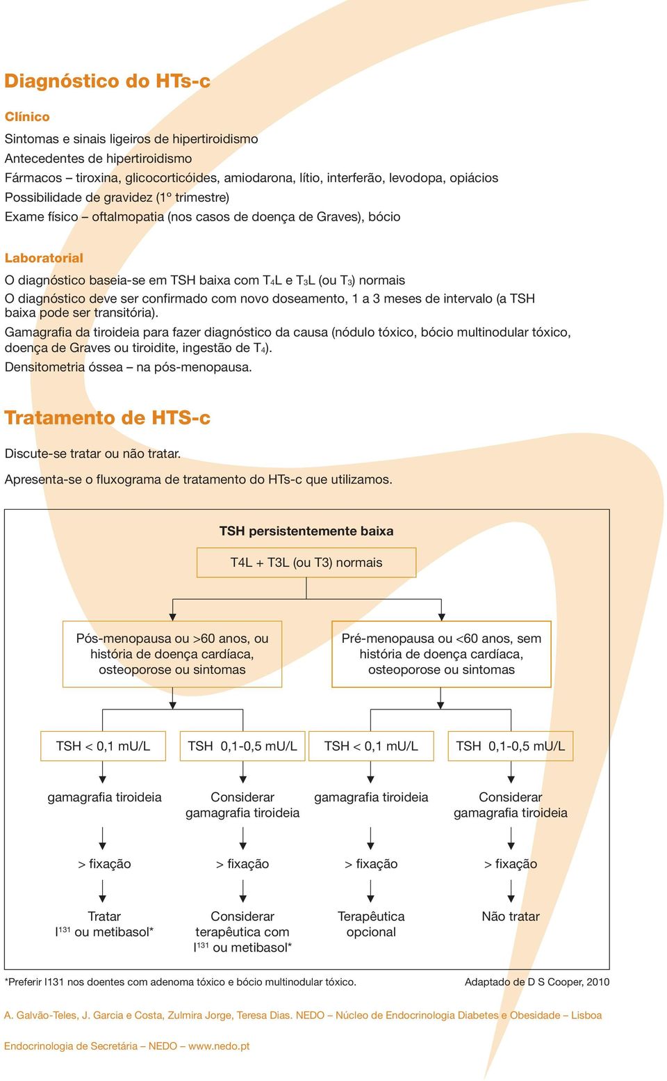 deve ser confirmado com novo doseamento, 1 a 3 meses de intervalo (a TSH baixa pode ser transitória).