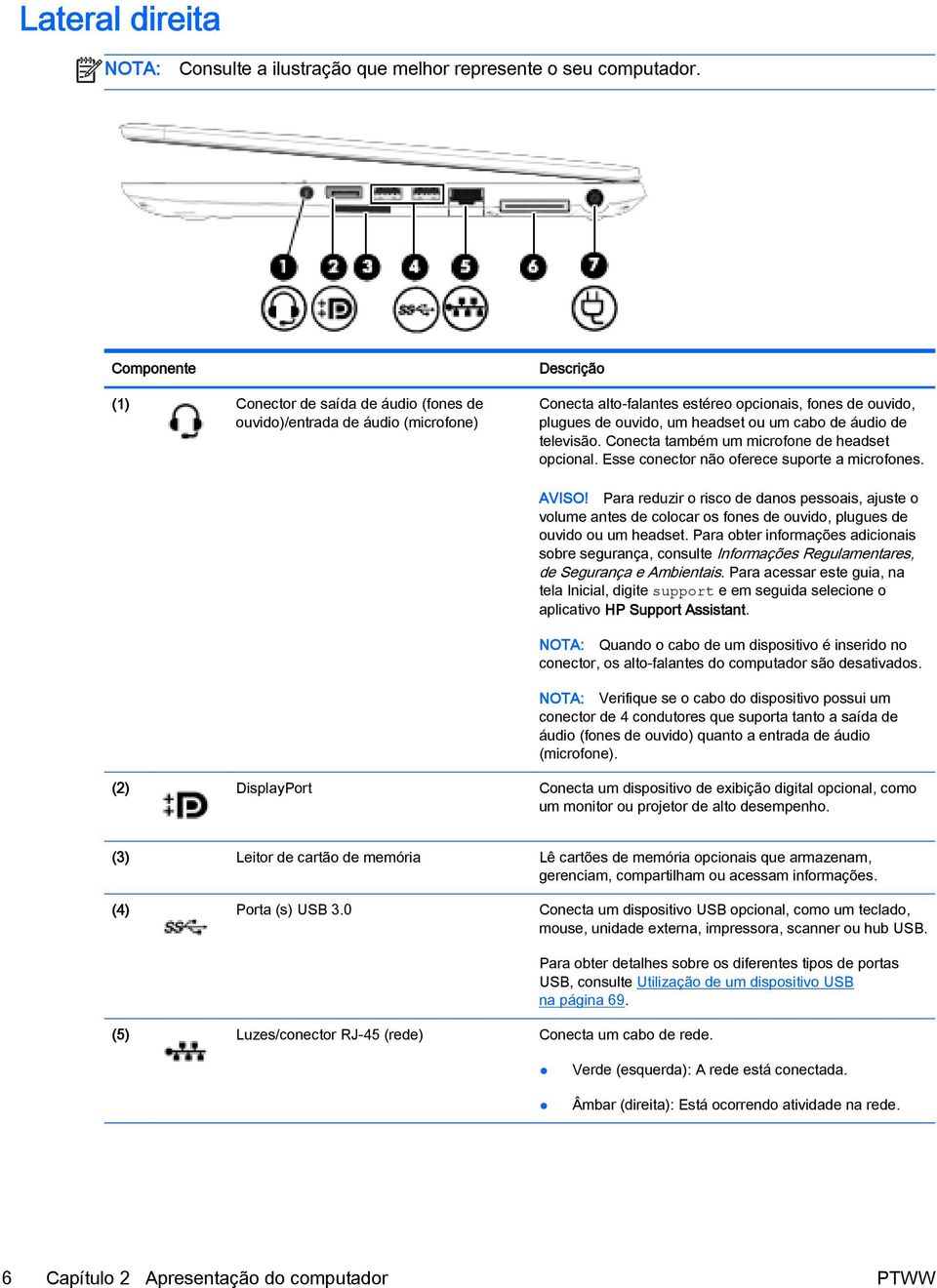 de áudio de televisão. Conecta também um microfone de headset opcional. Esse conector não oferece suporte a microfones. AVISO!