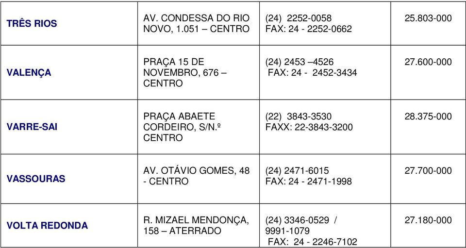 600-000 VARRE-SAI PRAÇA ABAETE CORDEIRO, S/N.º (22) 3843-3530 FAXX: 22-3843-3200 28.375-000 VASSOURAS AV.