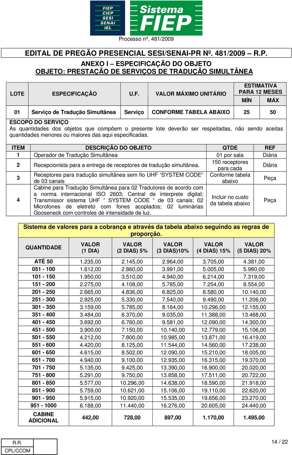 CAÇÃO U.F.