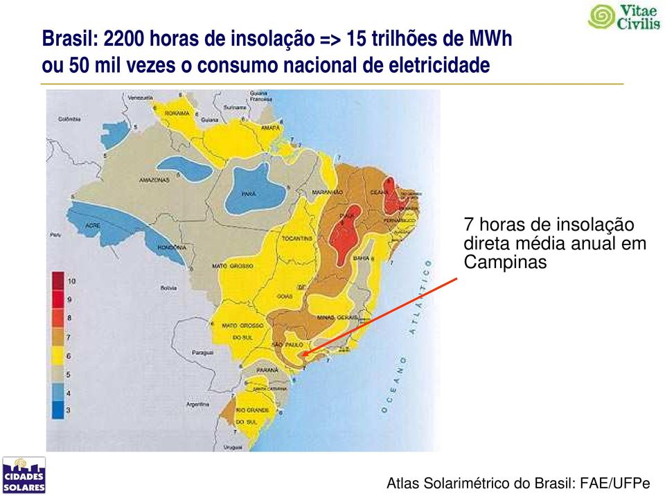 eletricidade 7 horas de insolação direta média