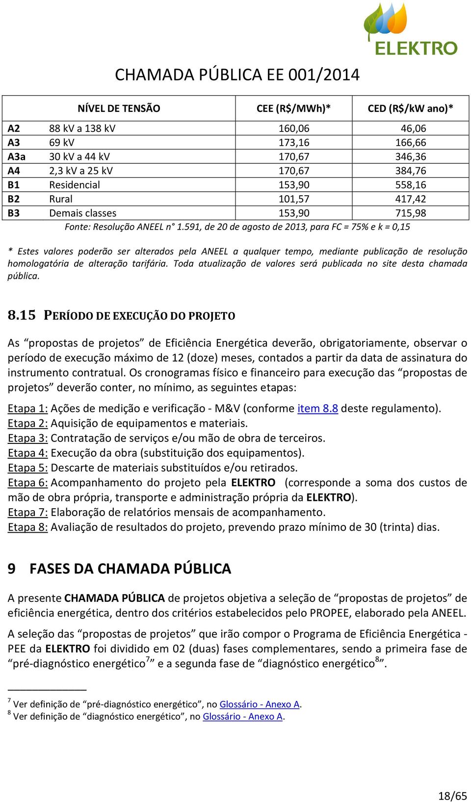 591, de 20 de agosto de 2013, para FC = 75% e k = 0,15 * Estes valores poderão ser alterados pela ANEEL a qualquer tempo, mediante publicação de resolução homologatória de alteração tarifária.