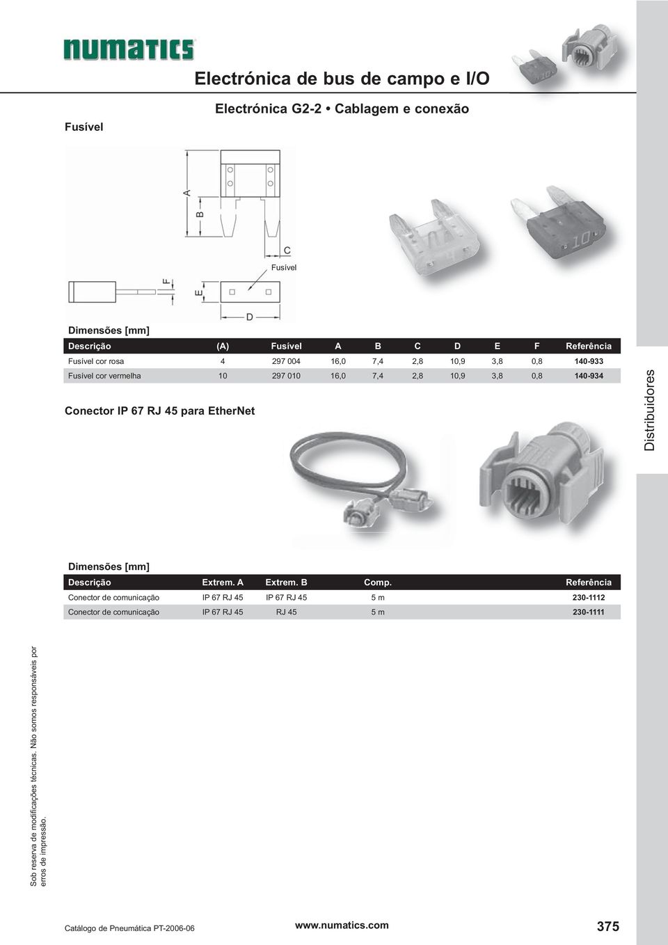 140-934 Conector IP 67 RJ 45 para EtherNet Descrição Extrem. A Extrem. B Comp.