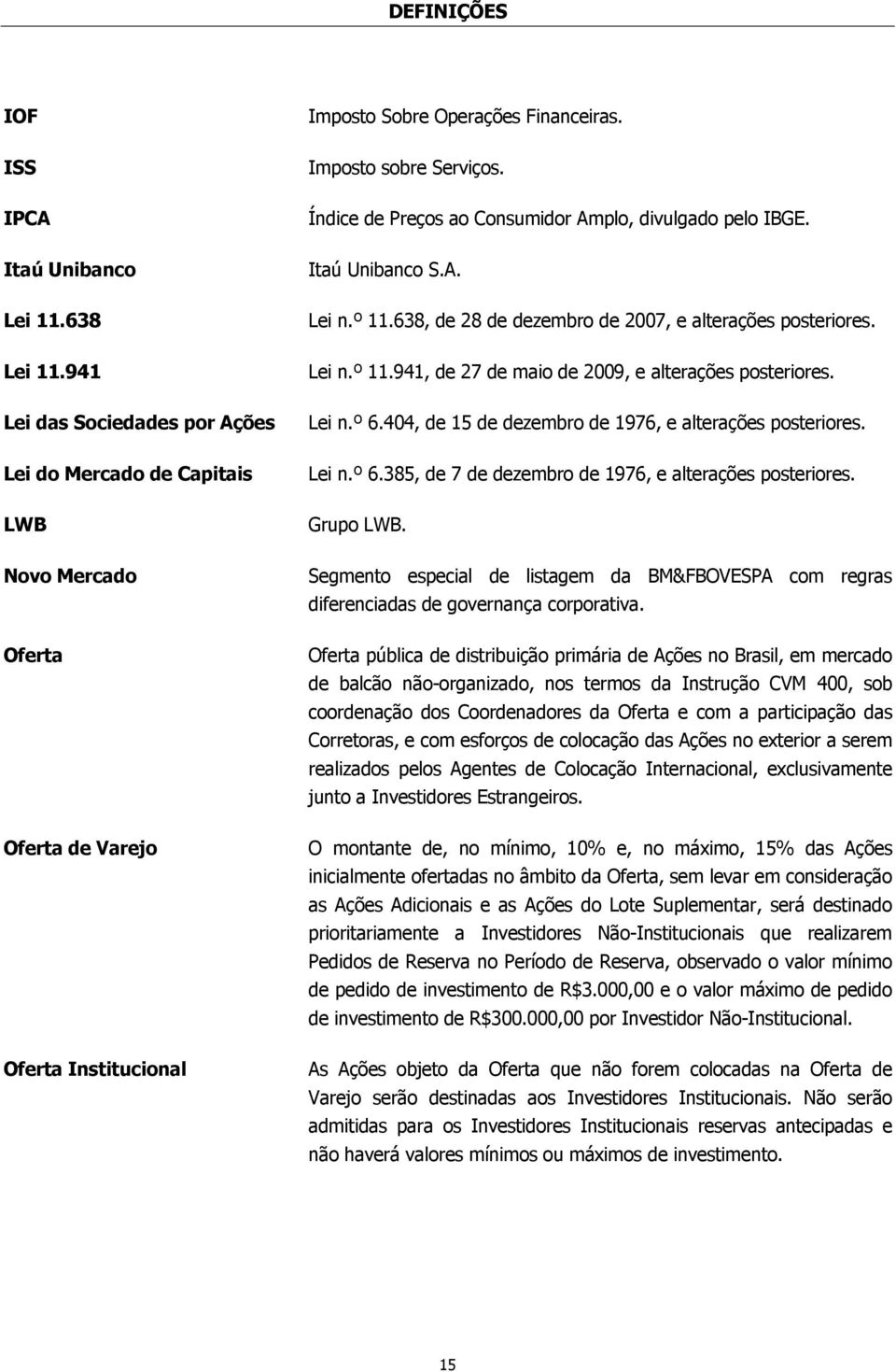 Índice de Preços ao Consumidor Amplo, divulgado pelo IBGE. Itaú Unibanco S.A. Lei n.º 11.638, de 28 de dezembro de 2007, e alterações posteriores. Lei n.º 11.941, de 27 de maio de 2009, e alterações posteriores.