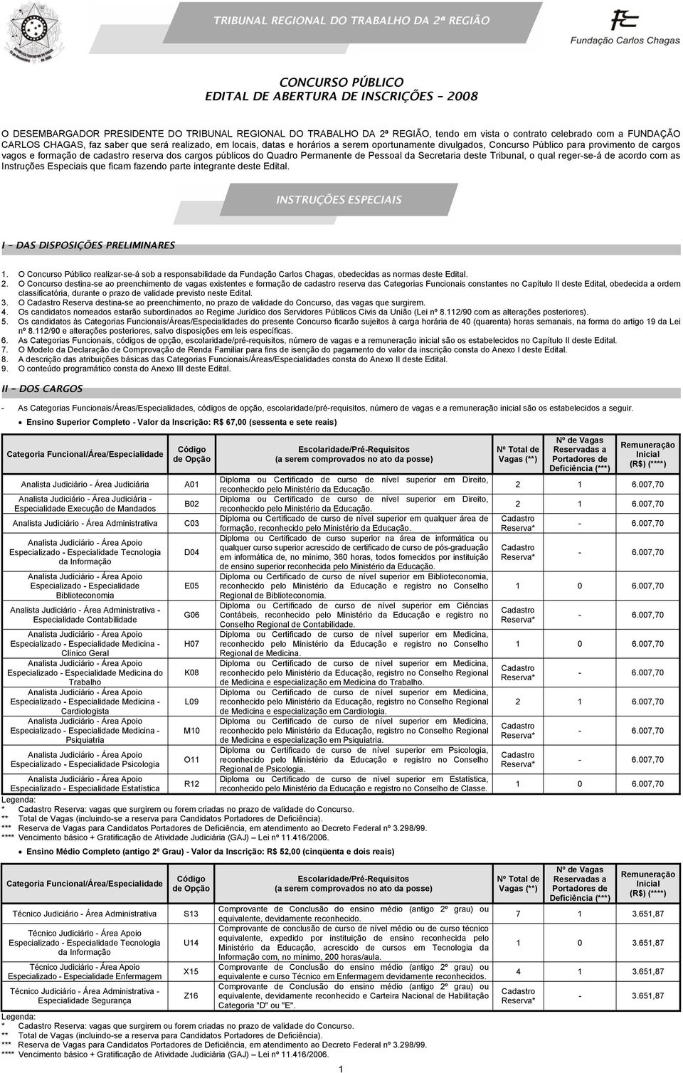 cadastro reserva dos cargos públicos do Quadro Permanente de Pessoal da Secretaria deste Tribunal, o qual reger-se-á de acordo com as Instruções Especiais que ficam fazendo parte integrante deste