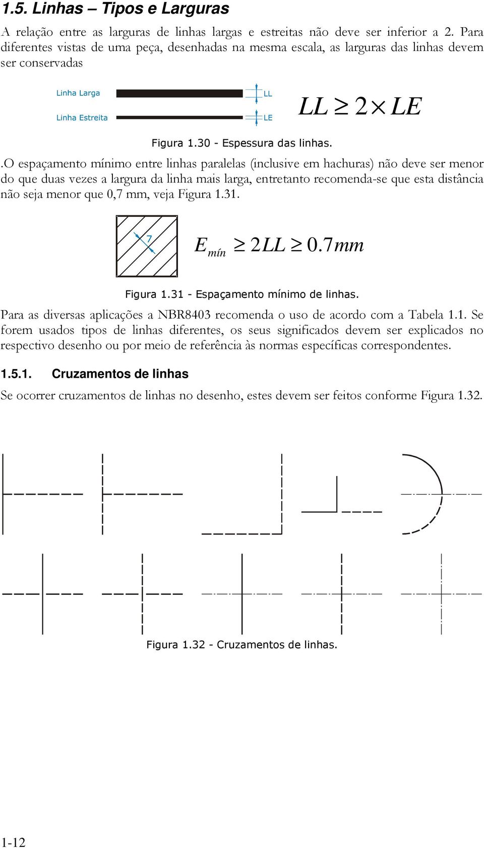 .o espaçamento mínimo entre linhas paralelas (inclusive em hachuras) não deve ser menor do que duas vezes a largura da linha mais larga, entretanto recomenda-se que esta distância não seja menor que