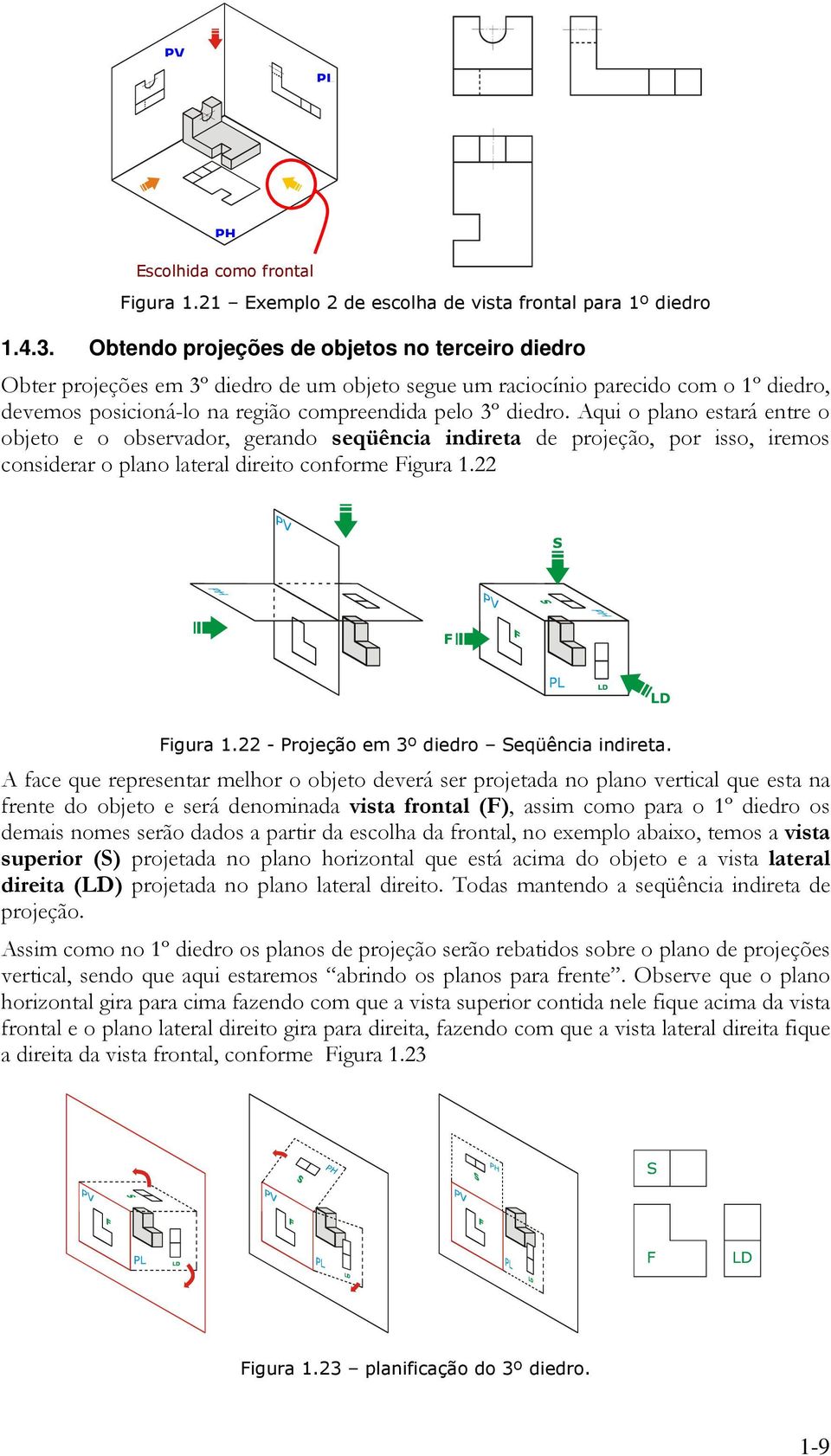 Aqui o plano estará entre o objeto e o observador, gerando seqüência indireta de projeção, por isso, iremos considerar o plano lateral direito conforme Figura 1.22 Figura 1.