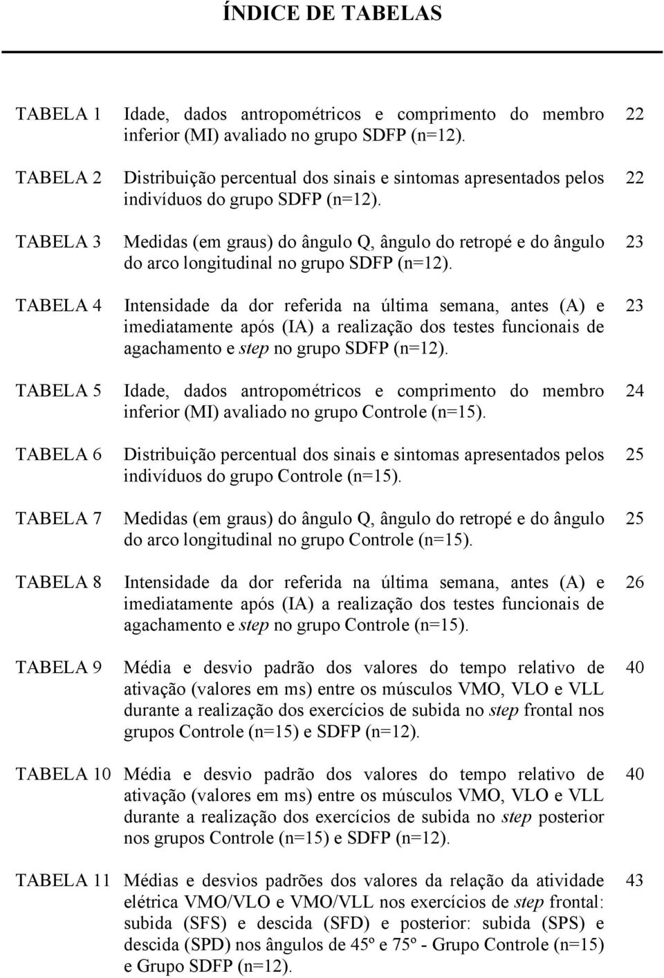 Medidas (em graus) do ângulo Q, ângulo do retropé e do ângulo do arco longitudinal no grupo SDFP (n=12).