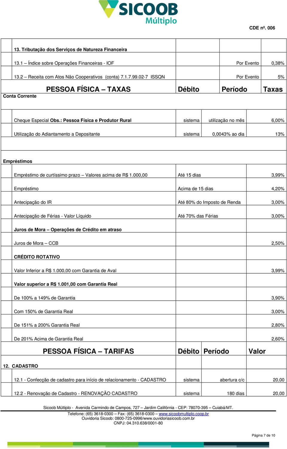 : Pessoa Física e Produtor Rural sistema utilização no mês 6,00% Utilização do Adiantamento a Depositante sistema 0,0043% ao dia 13% Empréstimos Empréstimo de curtíssimo prazo Valores acima de R$ 1.