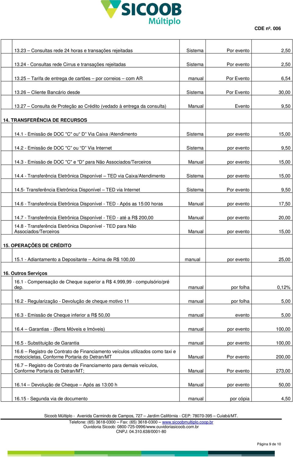 27 Consulta de Proteção ao Crédito (vedado à entrega da consulta) Manual Evento 9,50 14. TRANSFERÊNCIA DE RECURSOS 14.1 - Emissão de DOC "C" ou D Via Caixa /Atendimento Sistema por evento 15,00 14.