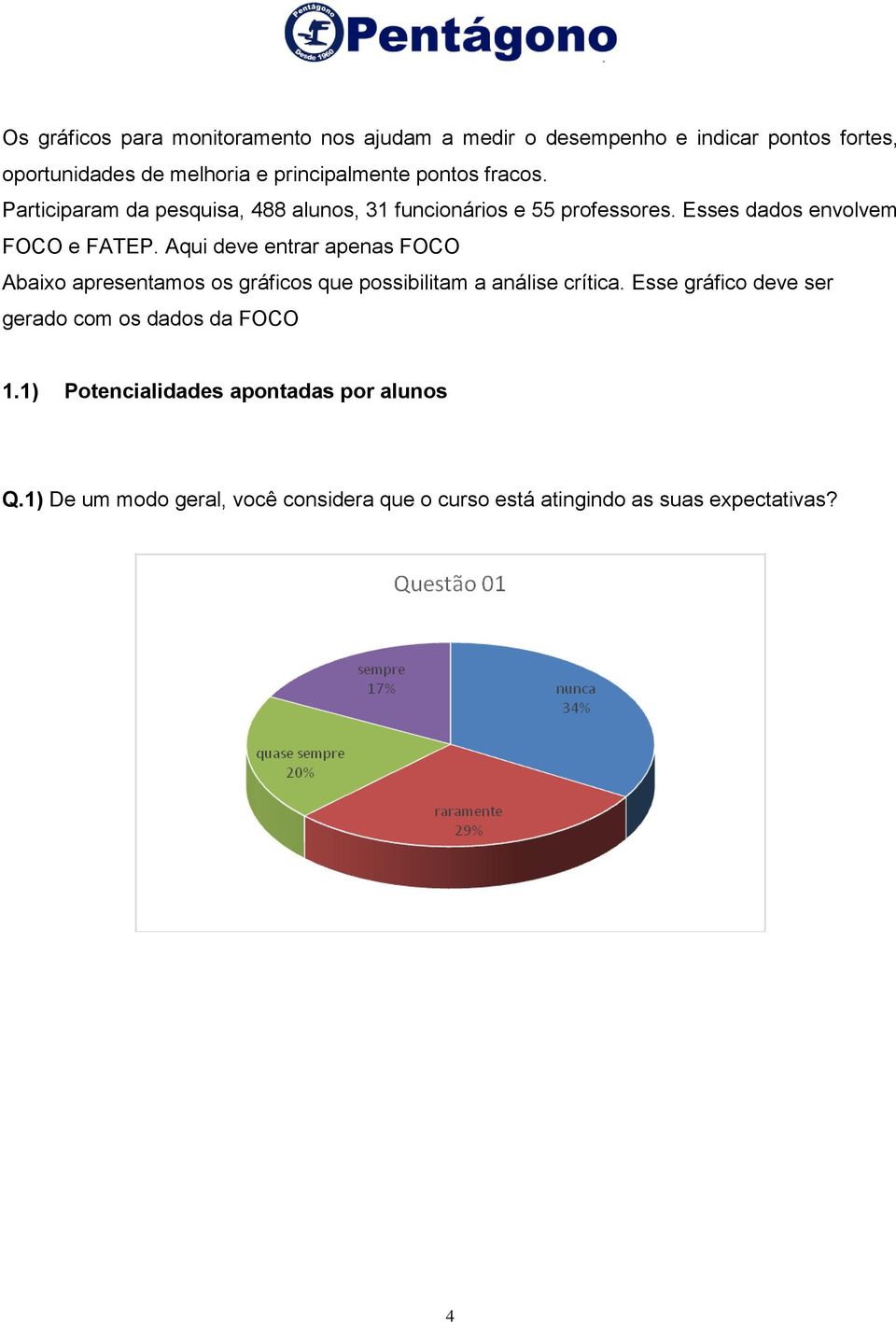 Aqui deve entrar apenas FOCO Abaixo apresentamos os gráficos que possibilitam a análise crítica.