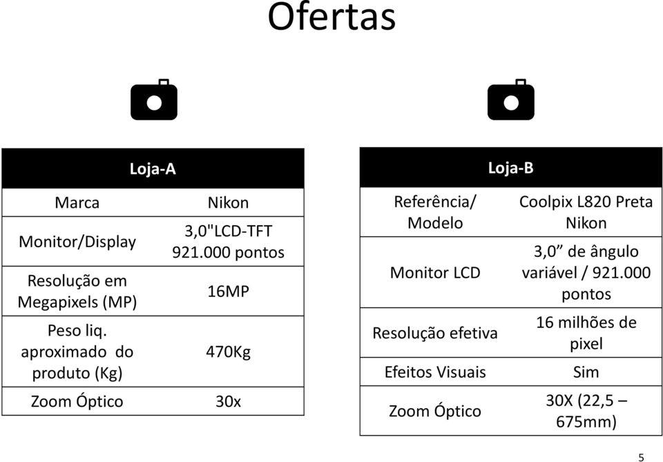 000 pontos 16MP 470Kg Referência/ Modelo Monitor LCD Resolução efetiva Efeitos Visuais