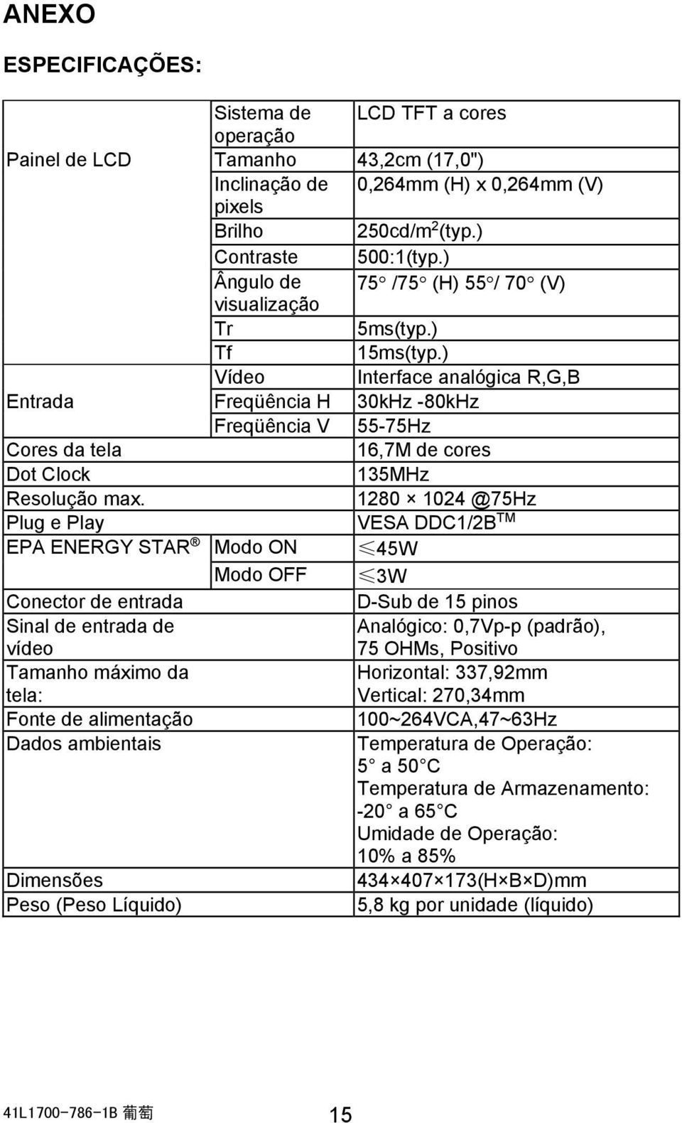 ) Vídeo Interface analógica R,G,B Entrada Freqüência H 30kHz -80kHz Freqüência V 55-75Hz Cores da tela 16,7M de cores Dot Clock 135MHz Resolução max.