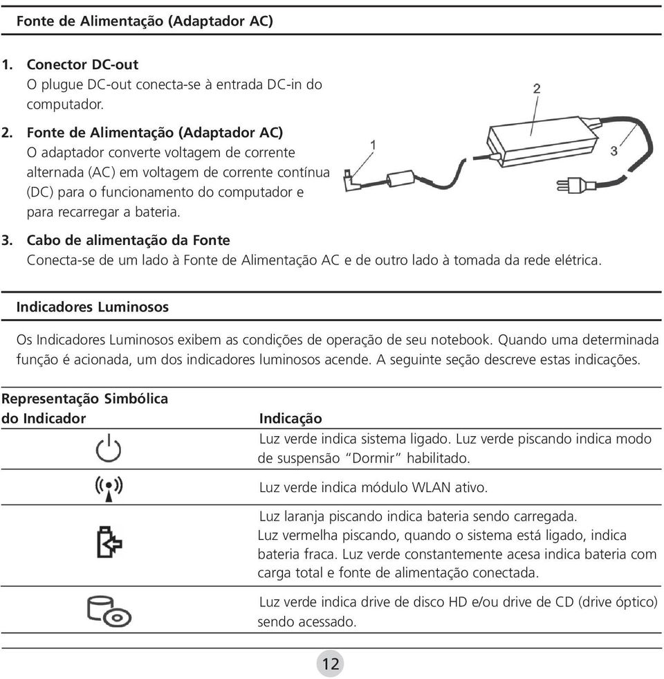 Cabo de alimentação da Fonte Conecta-se de um lado à Fonte de Alimentação AC e de outro lado à tomada da rede elétrica.