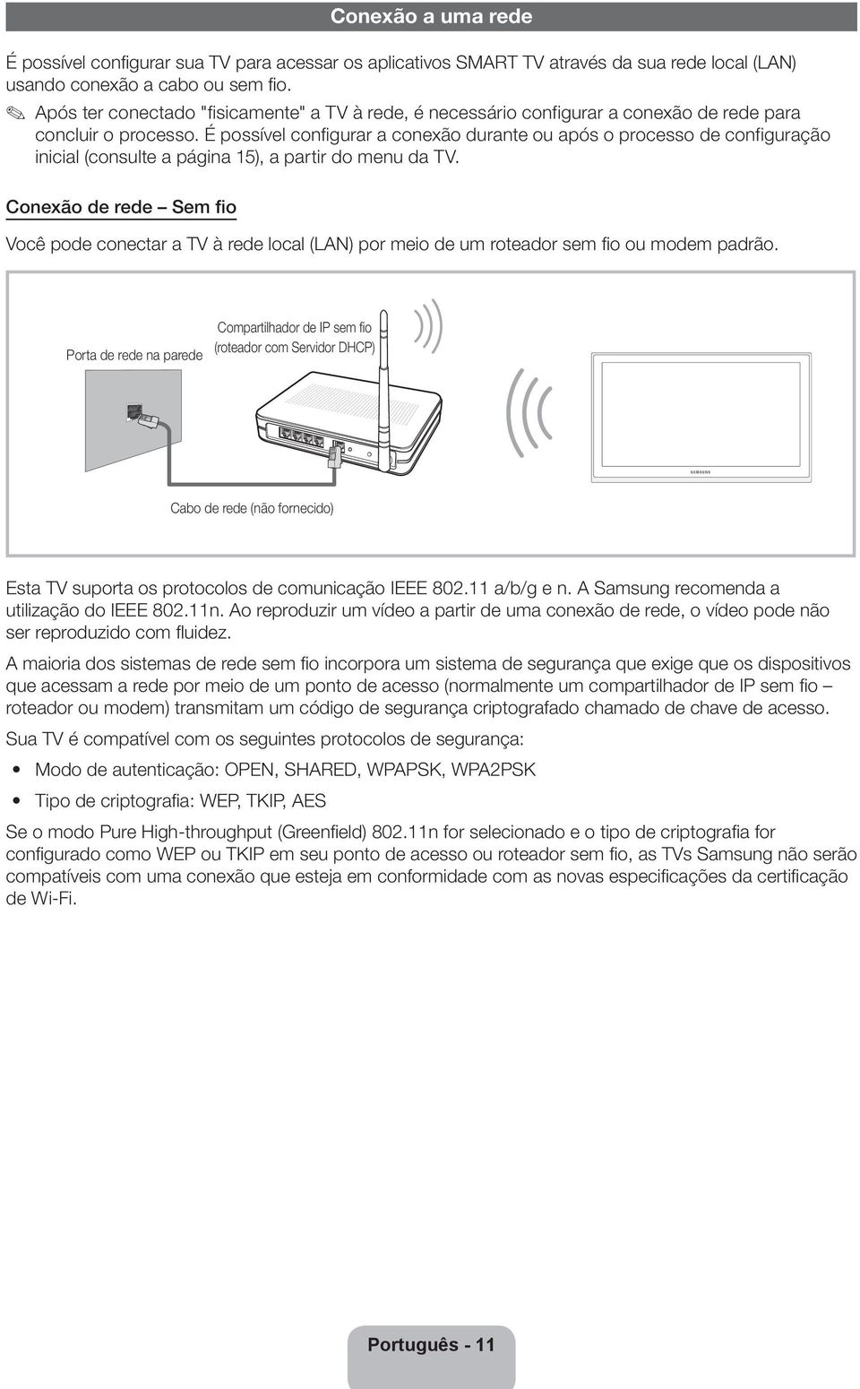 É possível configurar a conexão durante ou após o processo de configuração inicial (consulte a página 15), a partir do menu da TV.