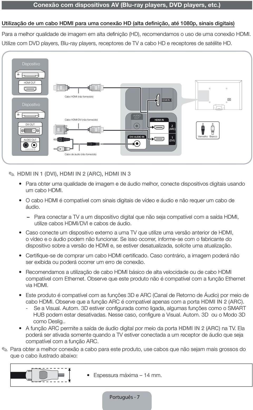 Utilize com DVD players, Blu-ray players, receptores de TV a cabo HD e receptores de satélite HD.