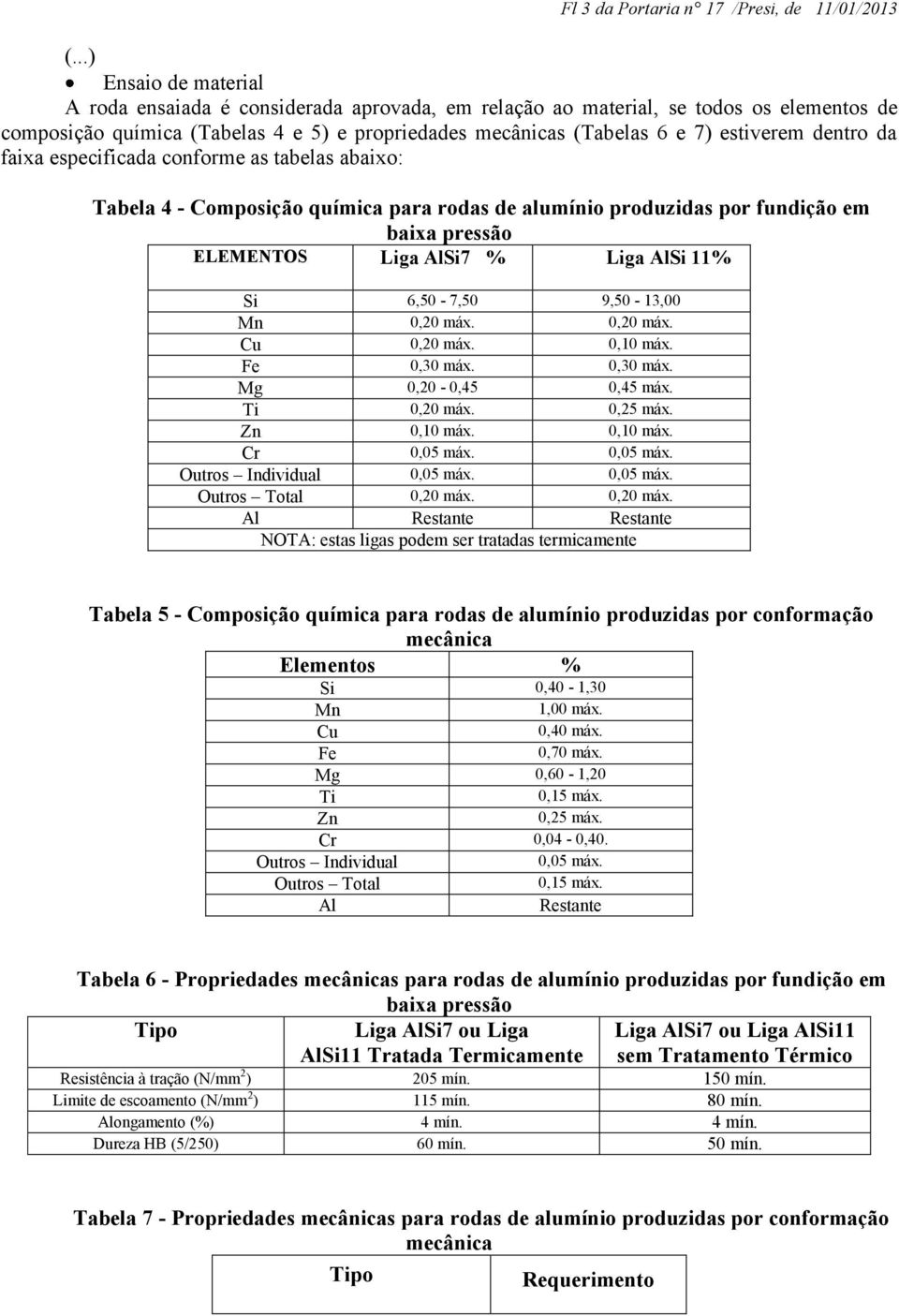 dentro da faixa especificada conforme as tabelas abaixo: Tabela 4 - Composição química para rodas de alumínio produzidas por fundição em baixa pressão ELEMENTOS Liga AlSi7 % Liga AlSi 11% Si