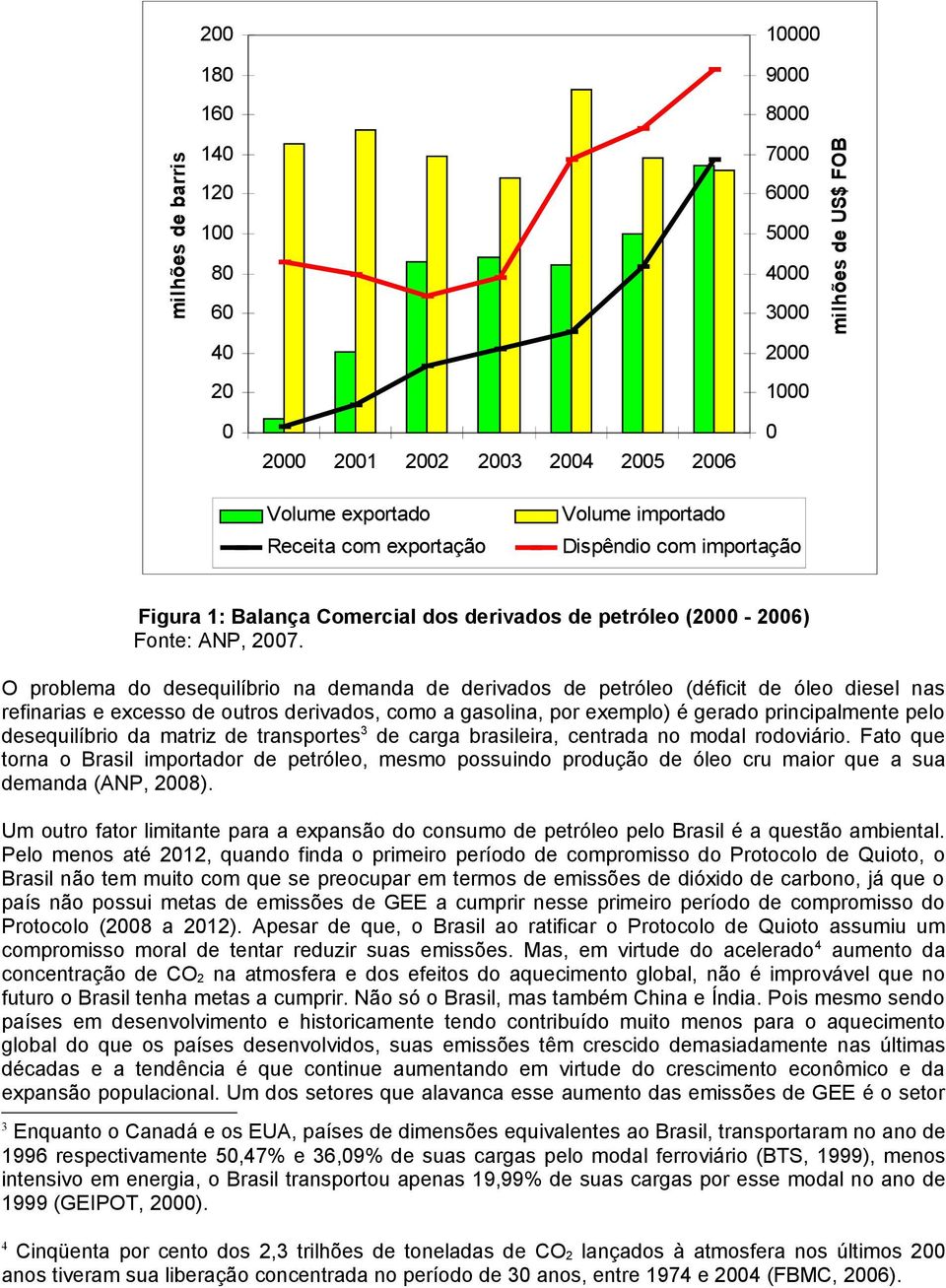 O problema do desequilíbrio na demanda de derivados de petróleo (déficit de óleo diesel nas refinarias e excesso de outros derivados, como a gasolina, por exemplo) é gerado principalmente pelo