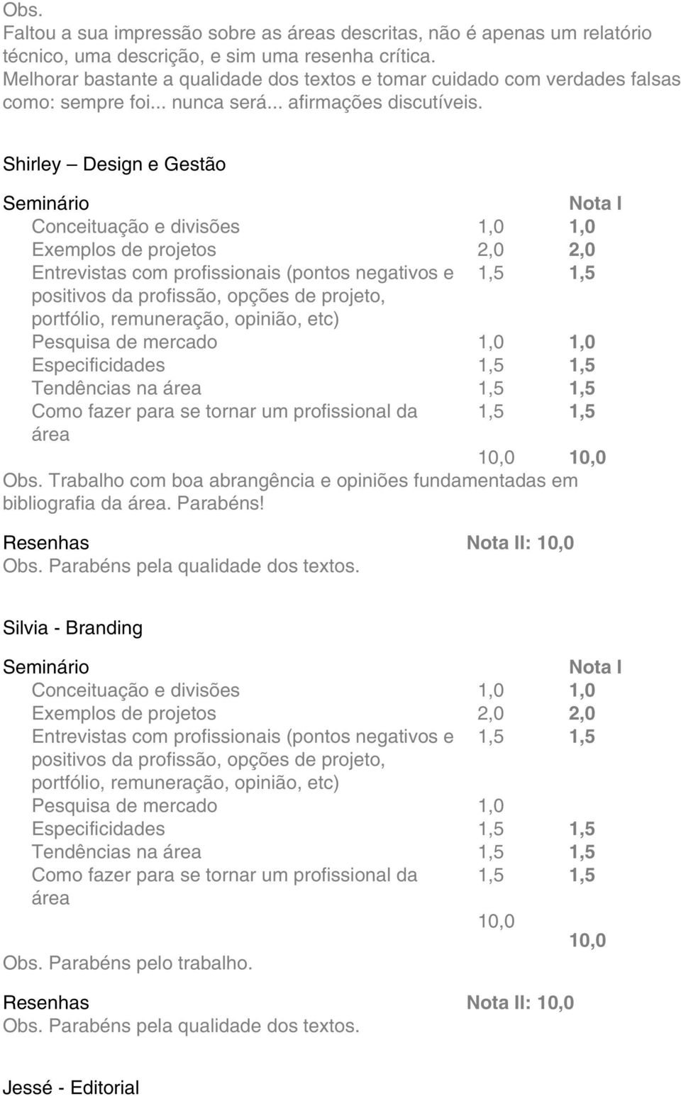 Shirley Design e Gestão Entrevistas com profissionais (pontos negativos e portfólio, profissional da Trabalho com boa abrangência e opiniões fundamentadas em bibliografia da.