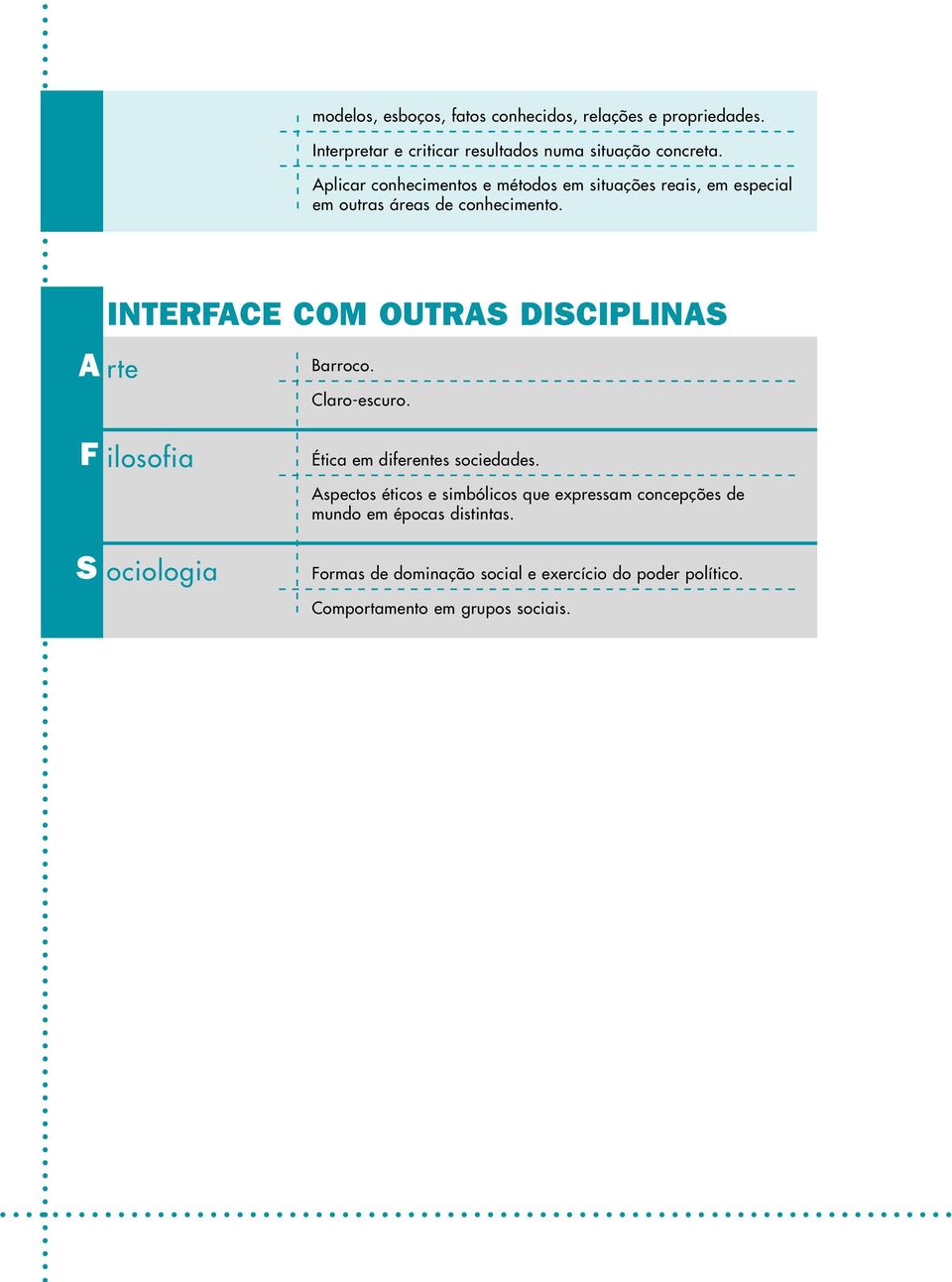 INTERFACE COM OUTRAS DISCIPLINAS A rte Barroco. Claro-escuro. F ilosofia Ética em diferentes sociedades.