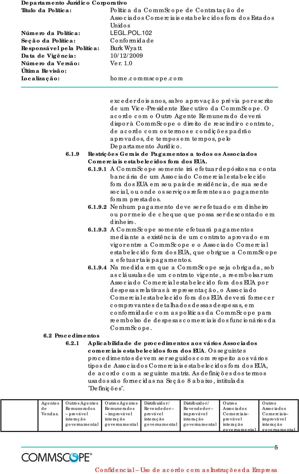 Jurídico. 6.1.9 