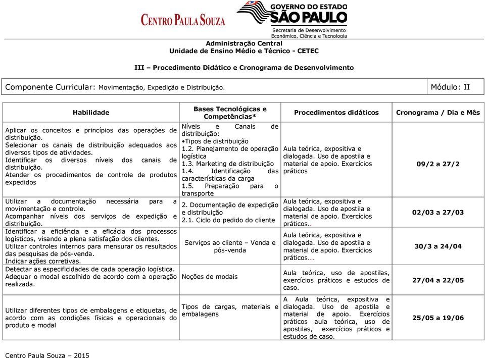 Acompanhar níveis dos serviços de expedição e Identificar a eficiência e a eficácia dos processos logísticos, visando a plena satisfação dos clientes.