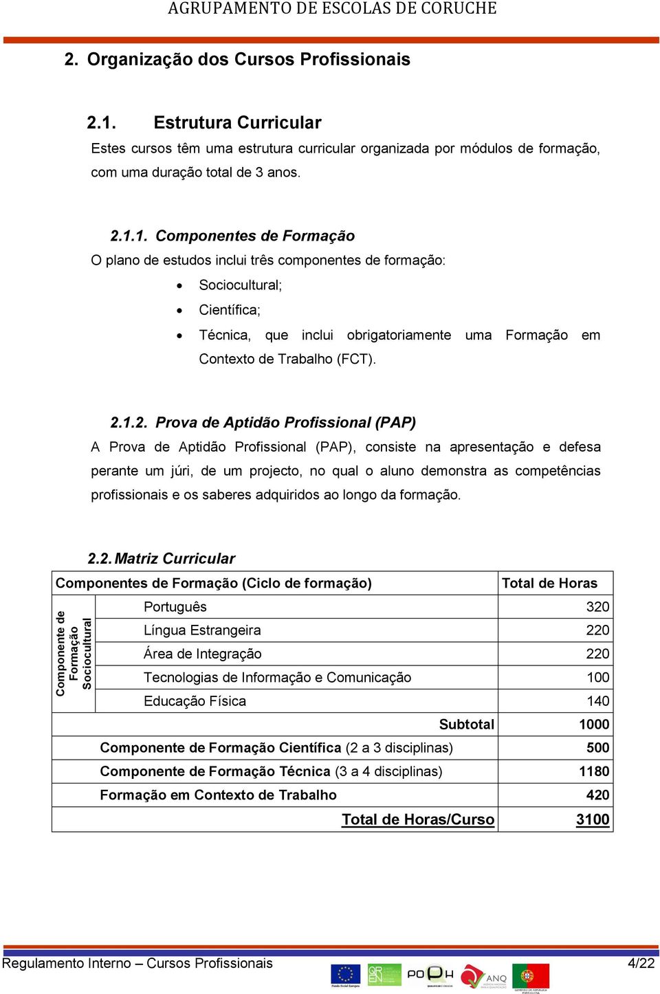 1. Componentes de Formação O plano de estudos inclui três componentes de formação: Sociocultural; Científica; Técnica, que inclui obrigatoriamente uma Formação em Contexto de Trabalho (FCT). 2.