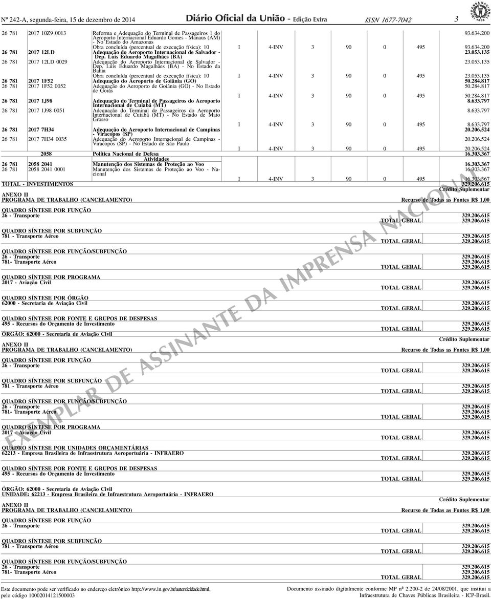 200 26 781 2017 12LD Adequação do Aeroporto Internacional de Salvador - 23.053.135 Dep.