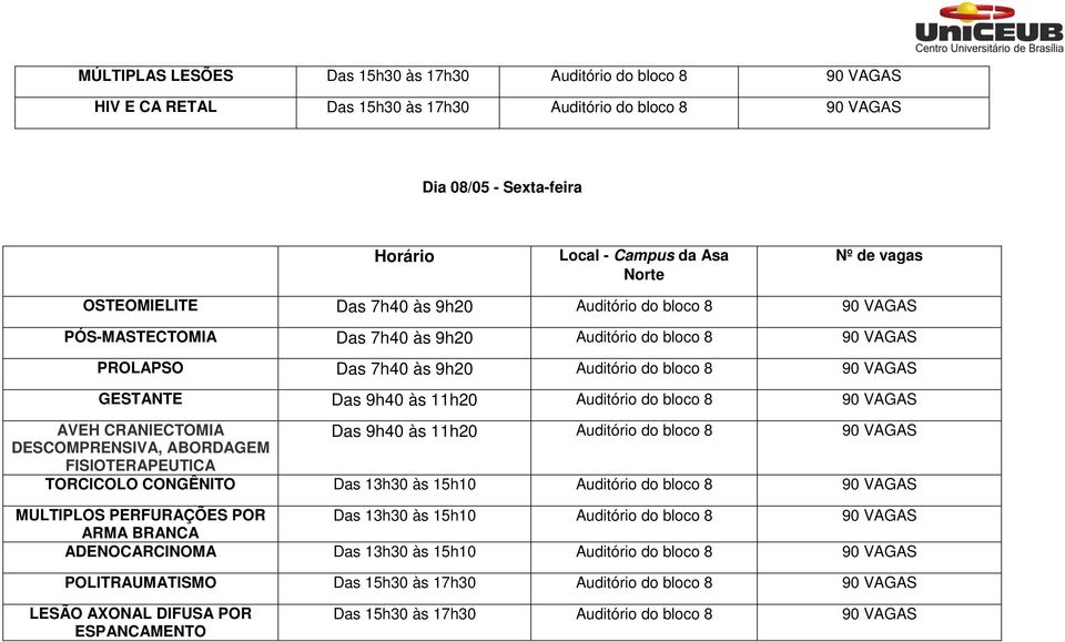 Das 7h40 às 9h20 Auditório do bloco 8 90 VAGAS GESTANTE AVEH CRANIECTOMIA DESCOMPRENSIVA, ABORDAGEM FISIOTERAPEUTICA