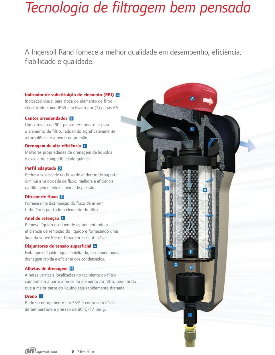 A Cantos arredondados B Um cotovelo de 90 para direccionar o ar para o elemento de filtro, reduzindo significativamente a turbulência e a perda de pressão.