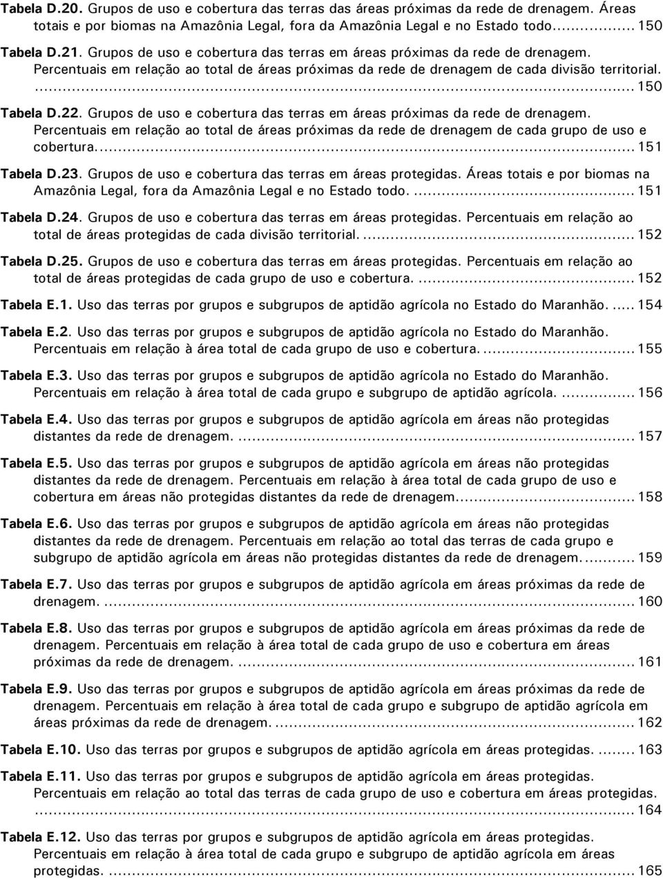 Grupos de uso e cobertura das terras em áreas próximas da rede de drenagem. Percentuais em relação ao total de áreas próximas da rede de drenagem de cada grupo de uso e cobertura...151 Tabela D.23.