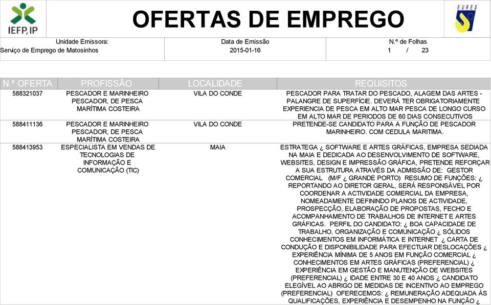 DEVERÁ TER OBRIGATORIAMENTE EXPERIENCIA DE PESCA EM ALTO MAR PESCA DE LONGO CURSO EM ALTO MAR DE PERIODOS DE 60 DIAS CONSECUTIVOS PRETENDE-SE CANDIDATO PARA A FUNÇÃO DE PESCADOR MARINHEIRO.