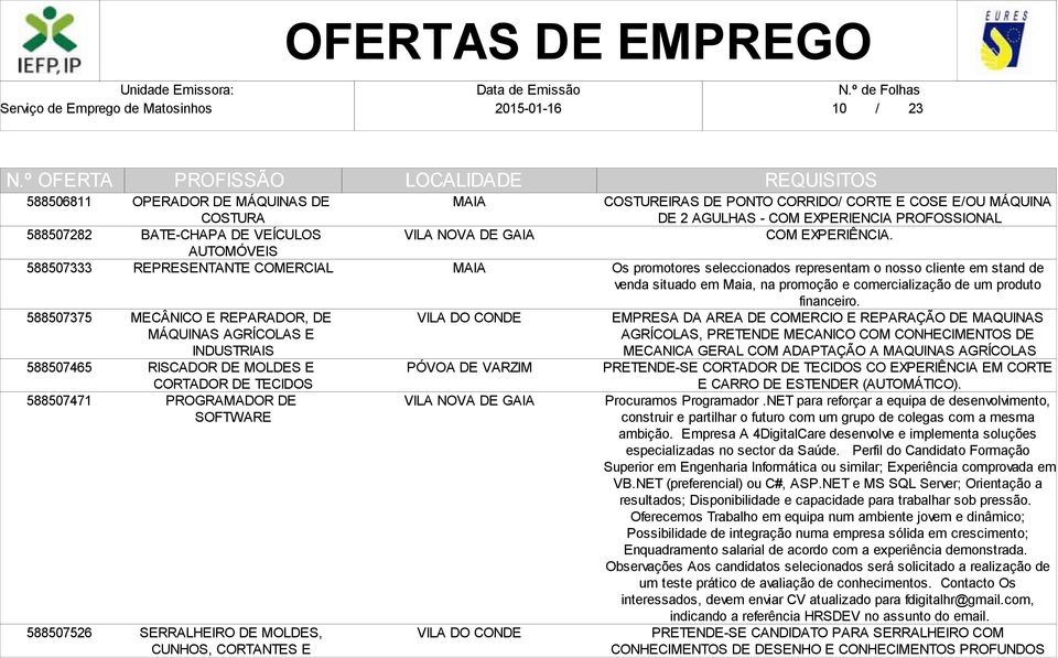 PROFOSSIONAL COM EXPERIÊNCIA. Os promotores seleccionados representam o nosso cliente em stand de venda situado em Maia, na promoção e comercialização de um produto financeiro.