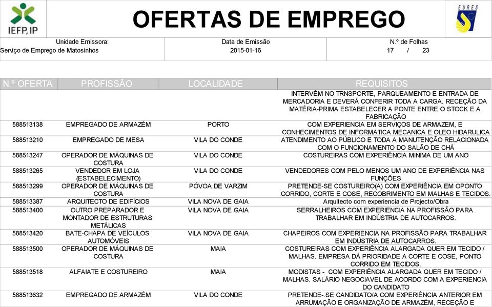 DE MERCADORIA E DEVERÁ CONFERIR TODA A CARGA.