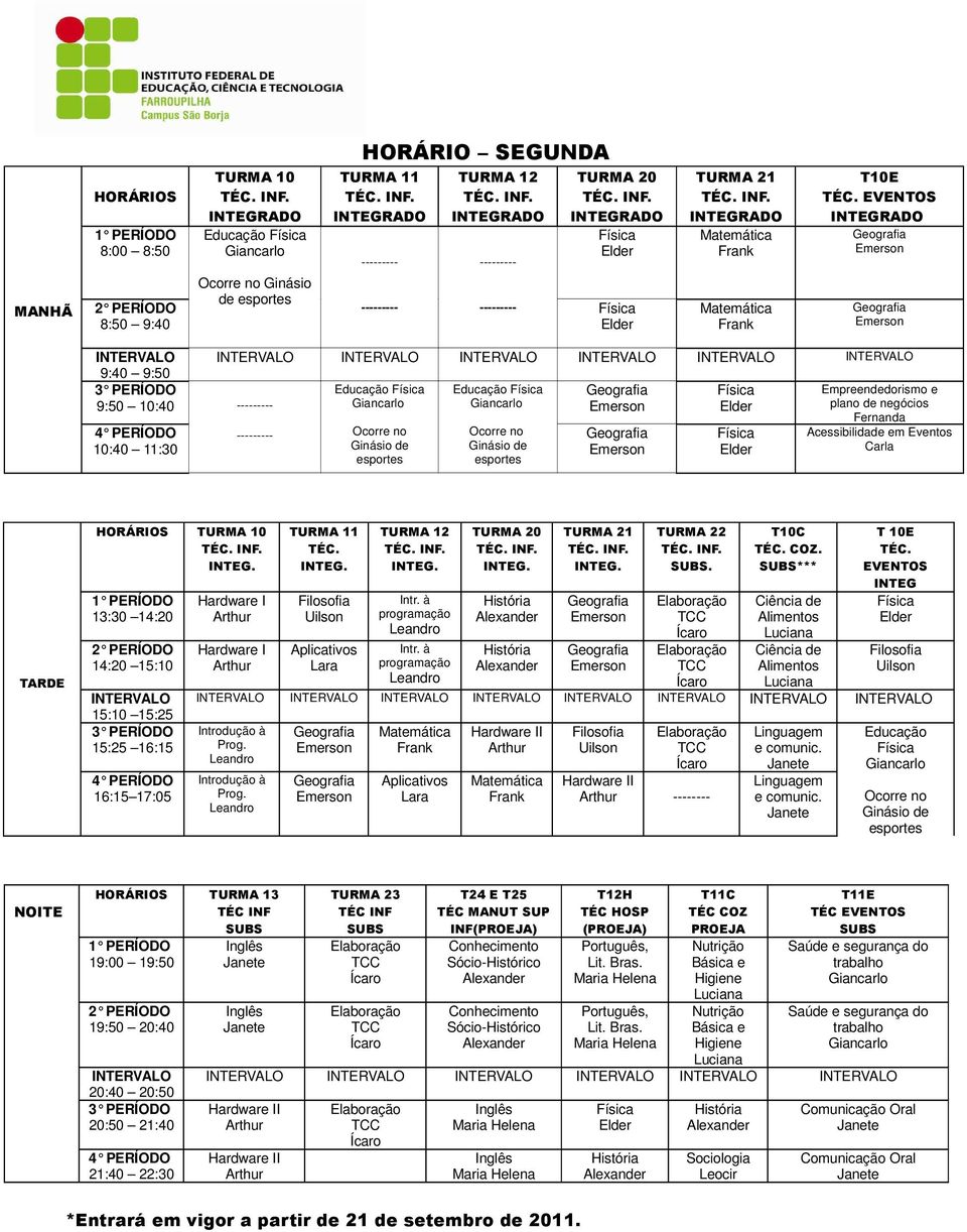 *** Ciência de Alimentos Ciência de Alimentos T 10E NTEG ntrodução à ntrodução à -------- Linguagem e comunic.