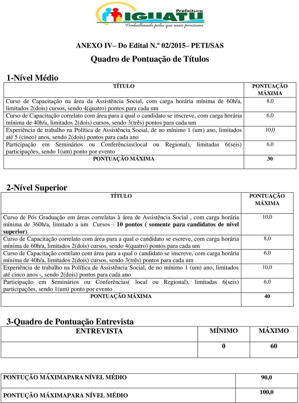 4(quatro) pontos para cada um Curso de Capacitação correlato com área para a qual o candidato se inscreve, com carga horária 6,0 mínima de 40h/a, limitados 2(dois) cursos, sendo 3(três) pontos para