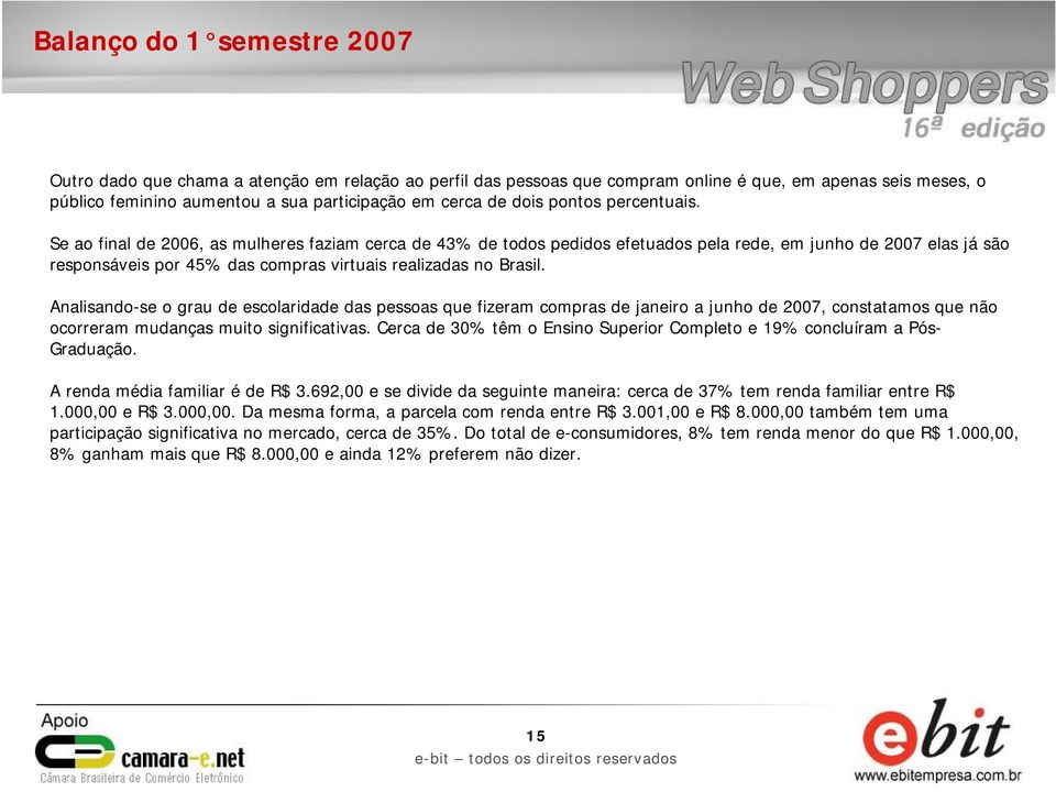 Se ao final de 2006, as mulheres faziam cerca de 43% de todos pedidos efetuados pela rede, em junho de 2007 elas já são responsáveis por 45% das compras virtuais realizadas no Brasil.