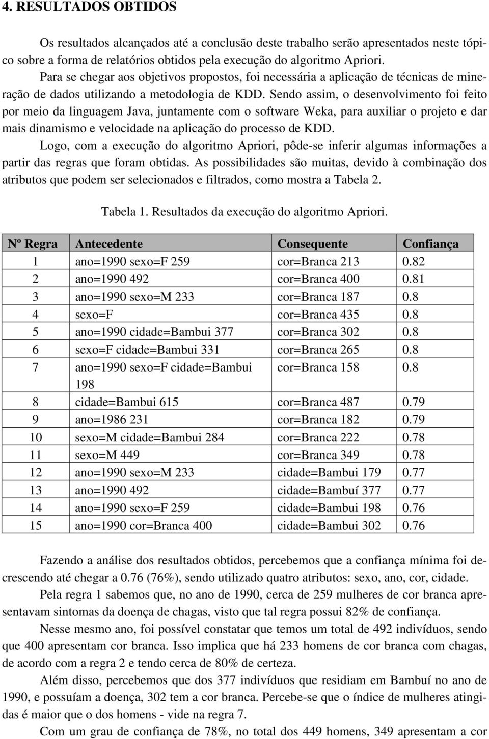 Sendo assim, o desenvolvimento foi feito por meio da linguagem Java, juntamente com o software Weka, para auxiliar o projeto e dar mais dinamismo e velocidade na aplicação do processo de KDD.