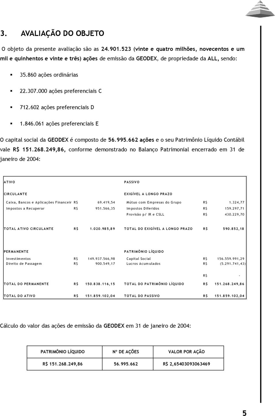 602 ações preferenciais D 1.846.061 ações preferenciais E O capital social da GEODEX é composto de 56.995.662 ações e o seu Patrimônio Líquido Contábil vale R$ 151.268.