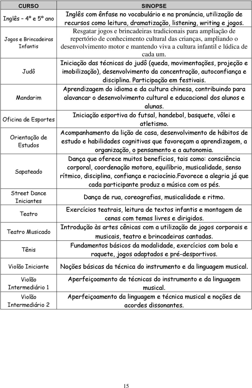 Resgatar jogos e brincadeiras tradicionais para ampliação de repertório de conhecimento cultural das crianças, ampliando o desenvolvimento motor e mantendo viva a cultura infantil e lúdica de cada um.