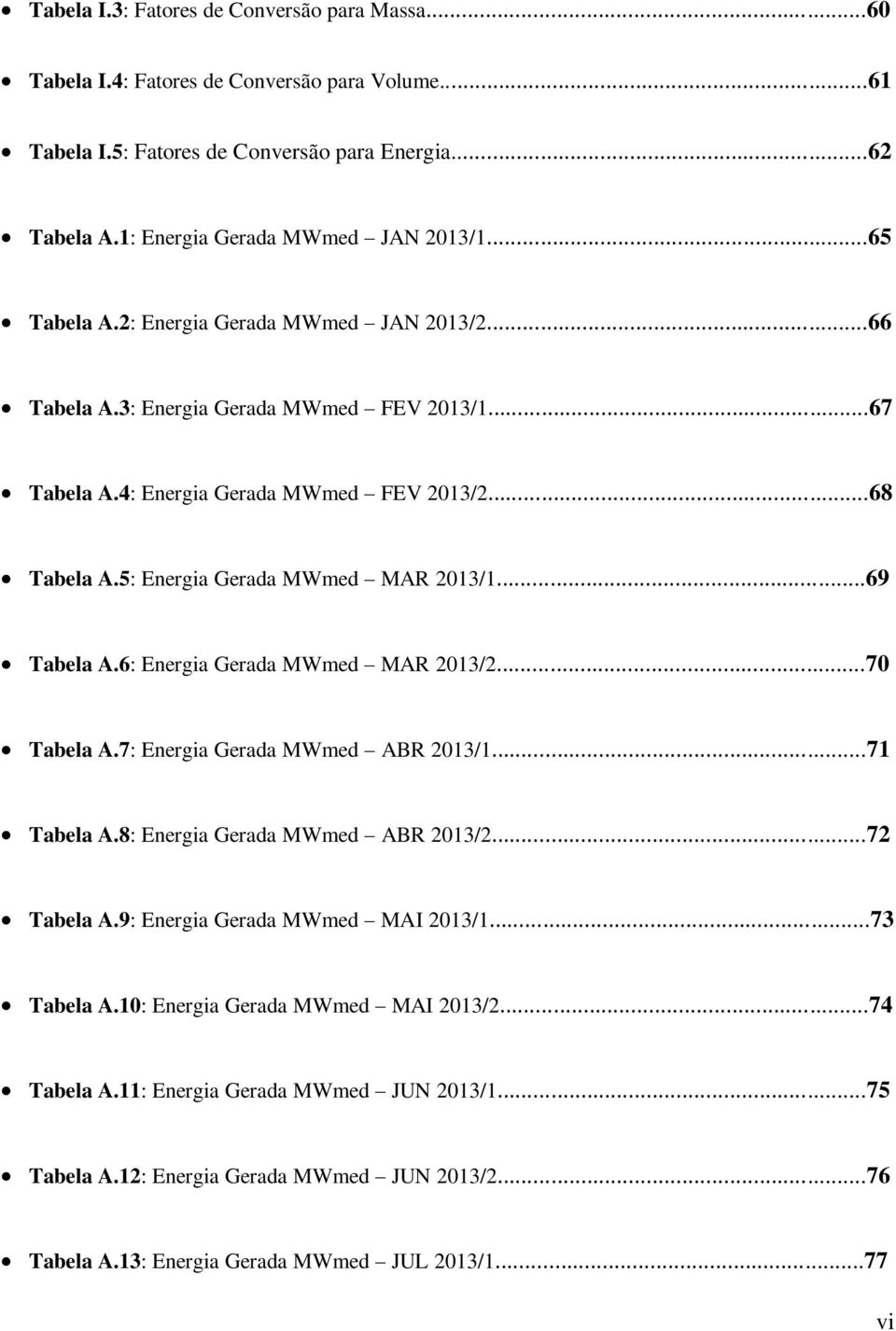 ..69 Tabela A.6: Energia Gerada MWmed MAR 2013/2...70 Tabela A.7: Energia Gerada MWmed ABR 2013/1...71 Tabela A.8: Energia Gerada MWmed ABR 2013/2...72 Tabela A.9: Energia Gerada MWmed MAI 2013/1.