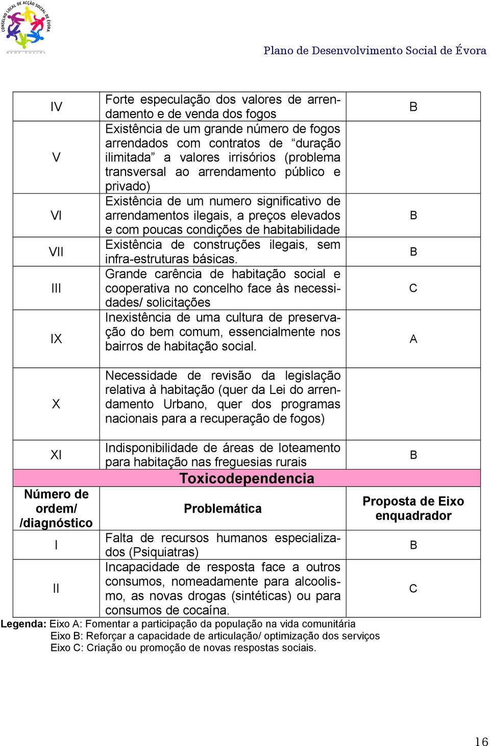 construções ilegais, sem infra-estruturas básicas.