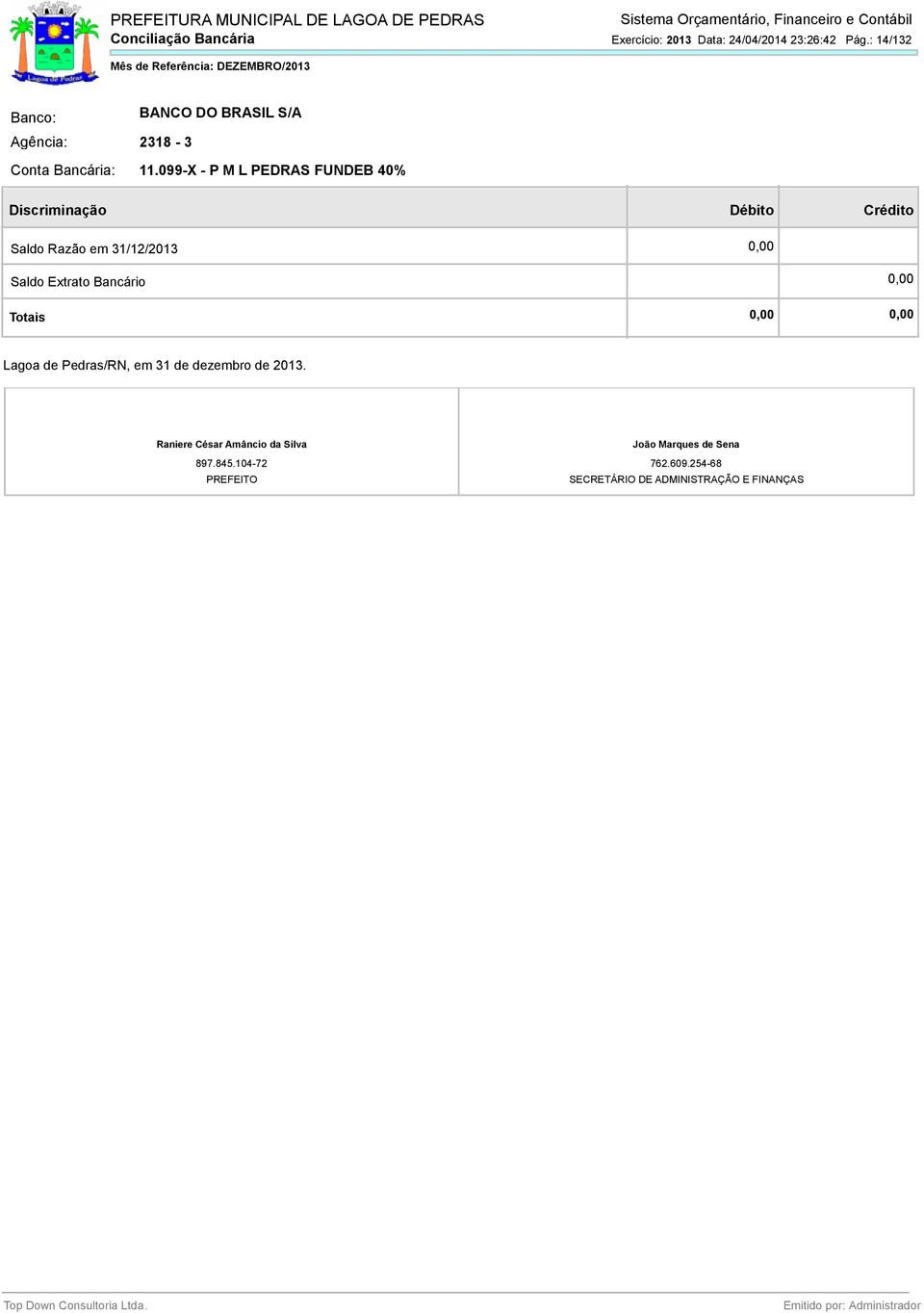 099-X - P M L PEDRAS FUNDEB 40% Saldo Razão em