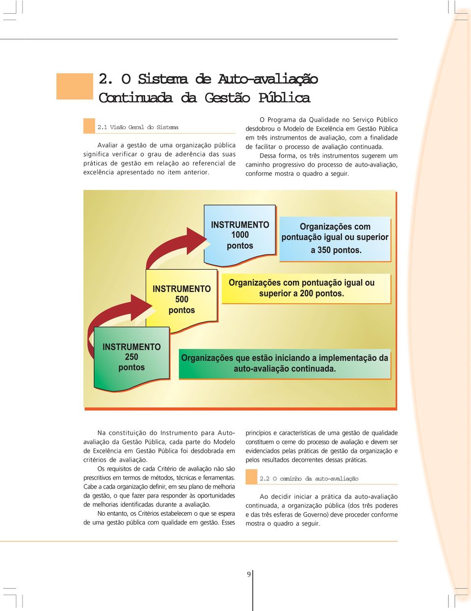 anterior.