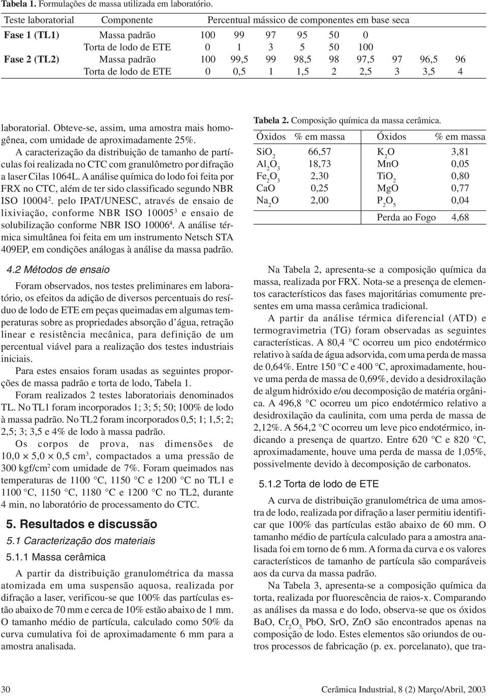 98 97,5 97 96,5 96 Torta de lodo de ETE 0 0,5 1 1,5 2 2,5 3 3,5 4 laboratorial. Obteve-se, assim, uma amostra mais homogênea, com umidade de aproximadamente 25%.